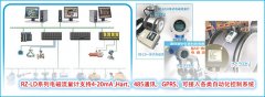 电磁流量计在自控仪表系统应用中的防干扰策略