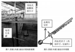 顶装式磁翻板液位计在地埋污水罐测量中故障原因及处理措施