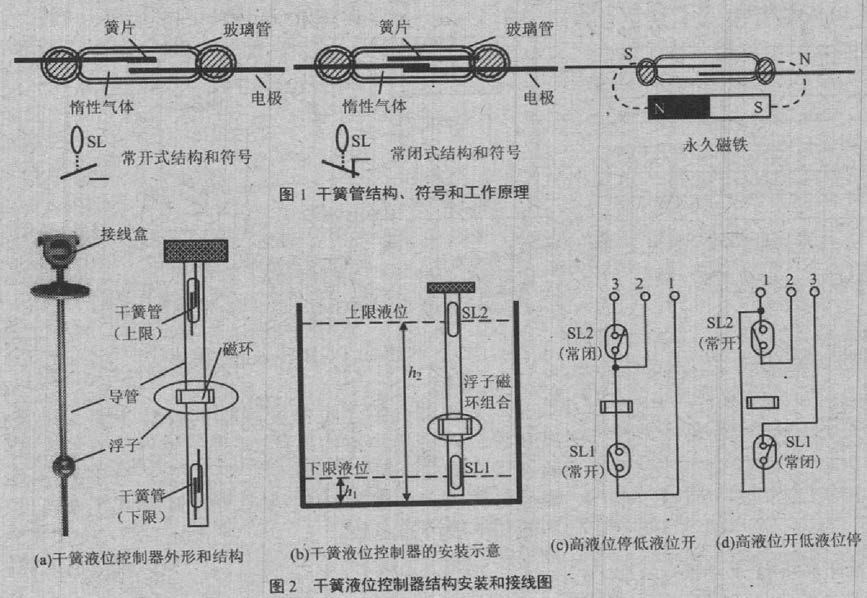 干簧管磁浮球液位开关 液位控制器