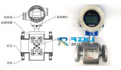 浅析电磁流量计在化工企业水源节能中的安装与使用
