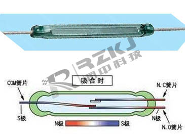 磁翻板液位计干簧管