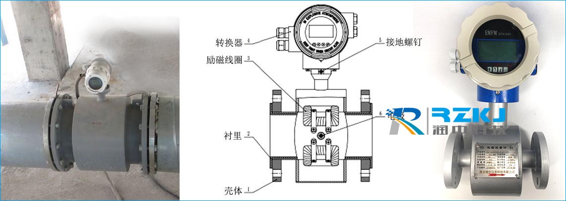 智能电磁流量计