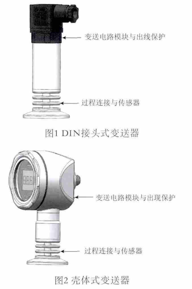卫生型压力变送器结构示意图