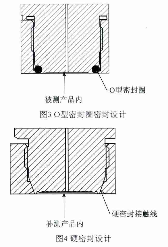 压力变送器密封示意图