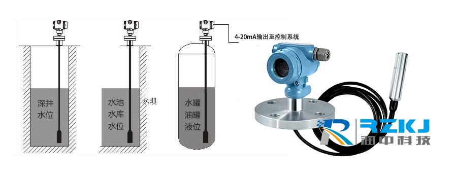 投入式液位变送器