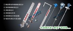 液位计系列产品展示导航页