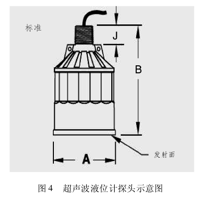 超声波液位计