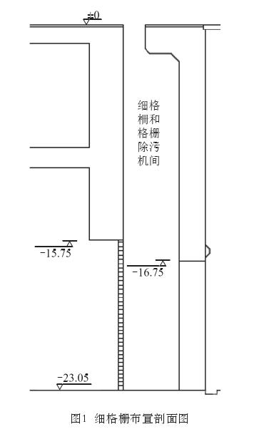 液位计