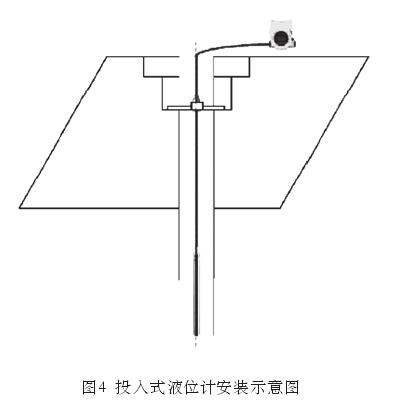 液位计