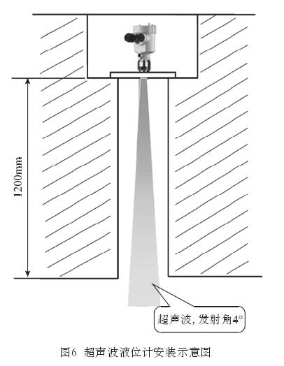液位计
