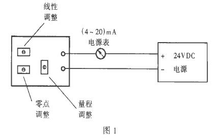 静压式液位计