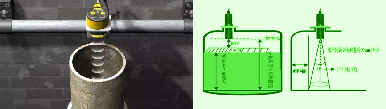 超声波液位计