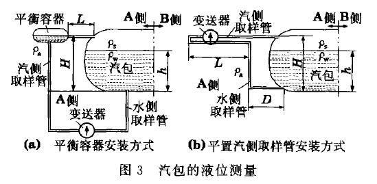 差压液位变送器