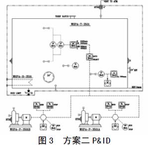 静压式液位变送器