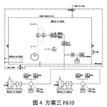 磁翻板液位计