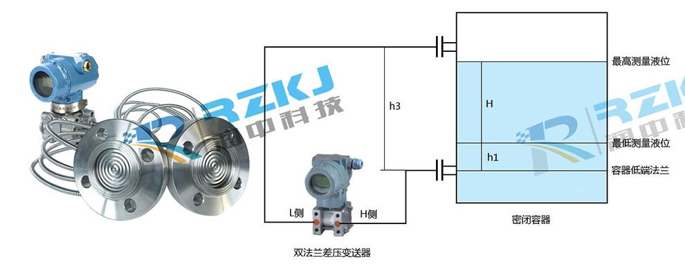 双法兰液位变送器