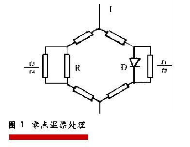 液位变送器