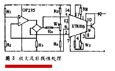 液位变送器输出的变换