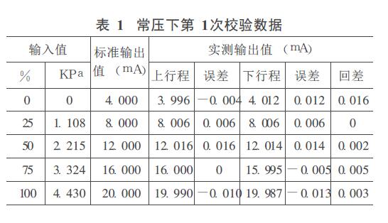 液位计测量数据