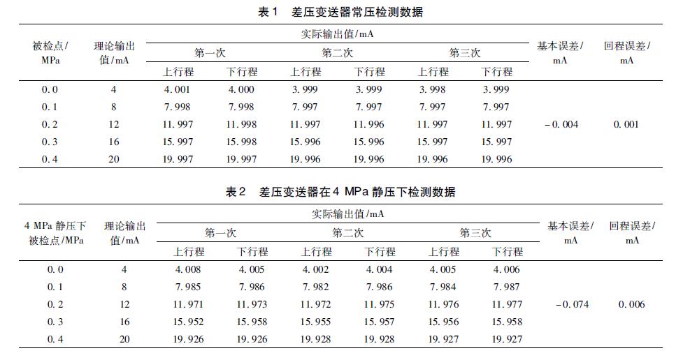 差压变送器