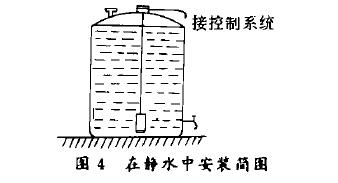 压阻式变送器