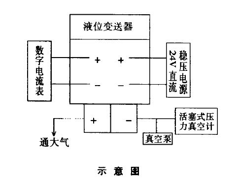 差压液位变送器