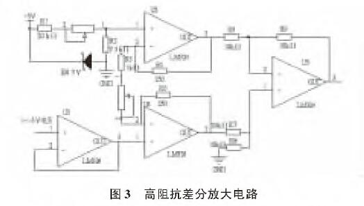 投入式液位变送器图3