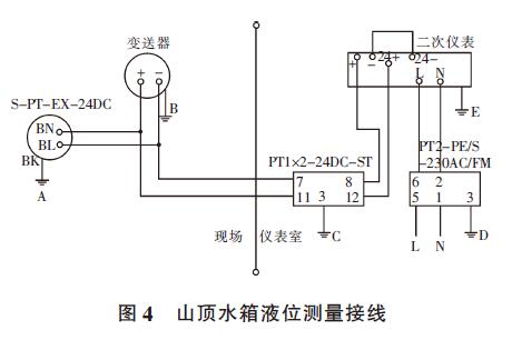 水箱液位计防雷