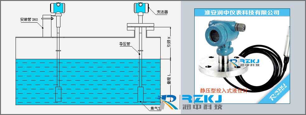 投入式液位变送器