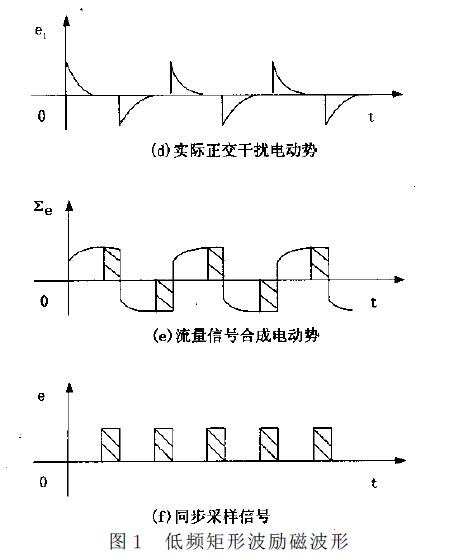 电磁流量计抗干扰