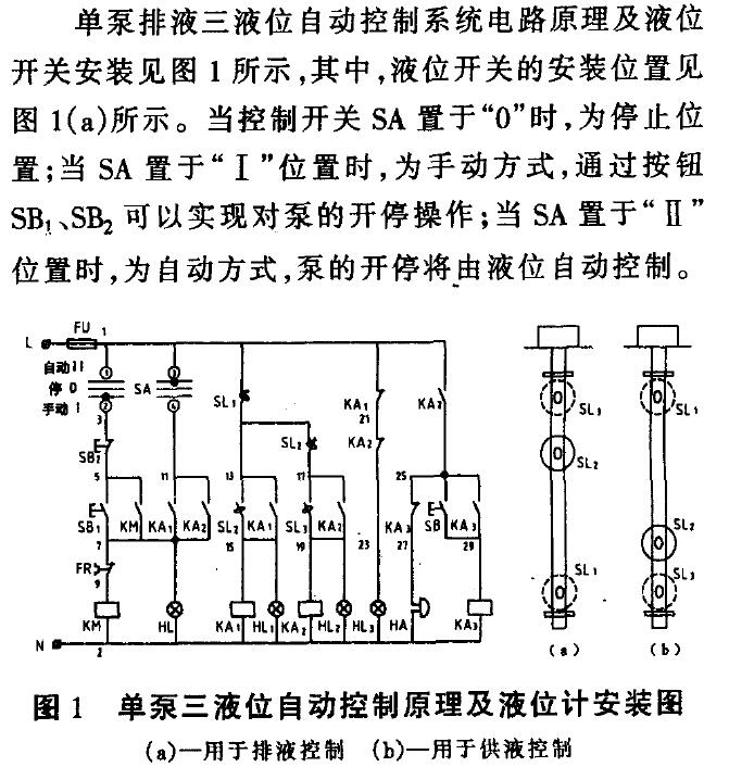 液位控制安装示意图