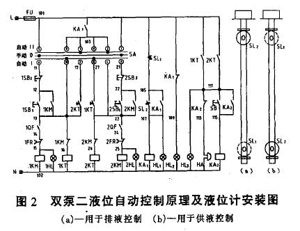 液位控制安装示意图