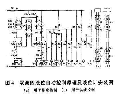 液位控制安装示意图