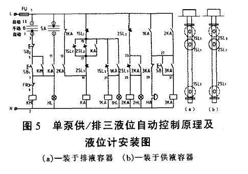 液位控制安装示意图
