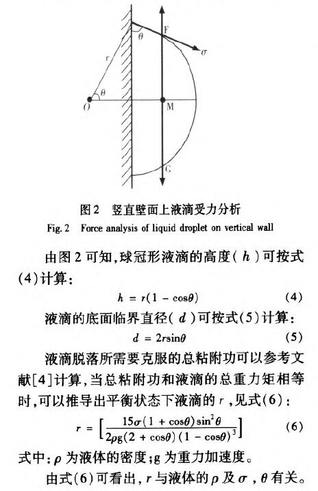 雷达液位计