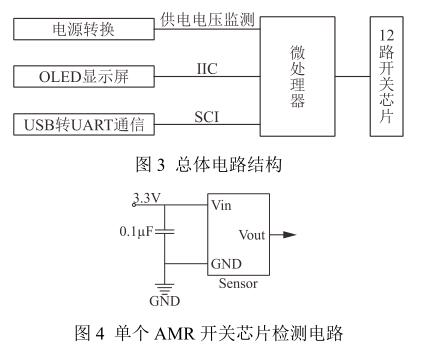 磁翻板液位计中新异性磁电阻(AMR)开关芯片的原理与设计制作 单个 AMR 开关芯片检测电路