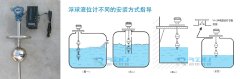 如何正确对浮球液位计进行调校及常见故障的发现与处理