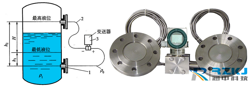 双法兰差压变送器