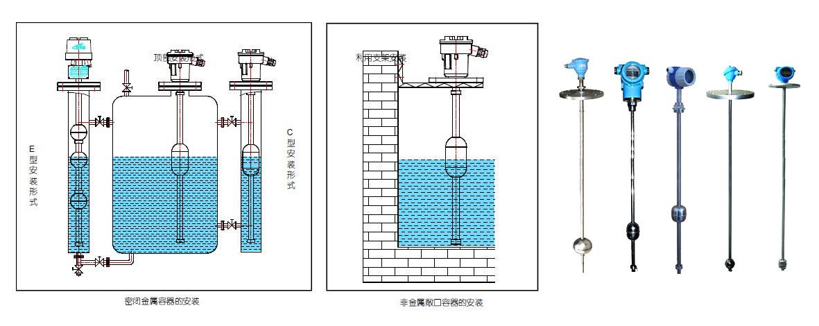 浮球液位计