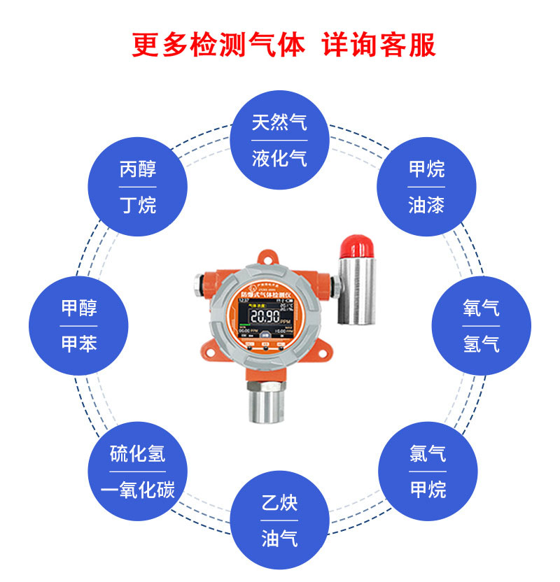 气体报警器